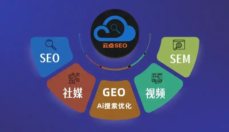 蓝山县GEO优化：AI智能体时代取代SEO的全新内容优化逻辑