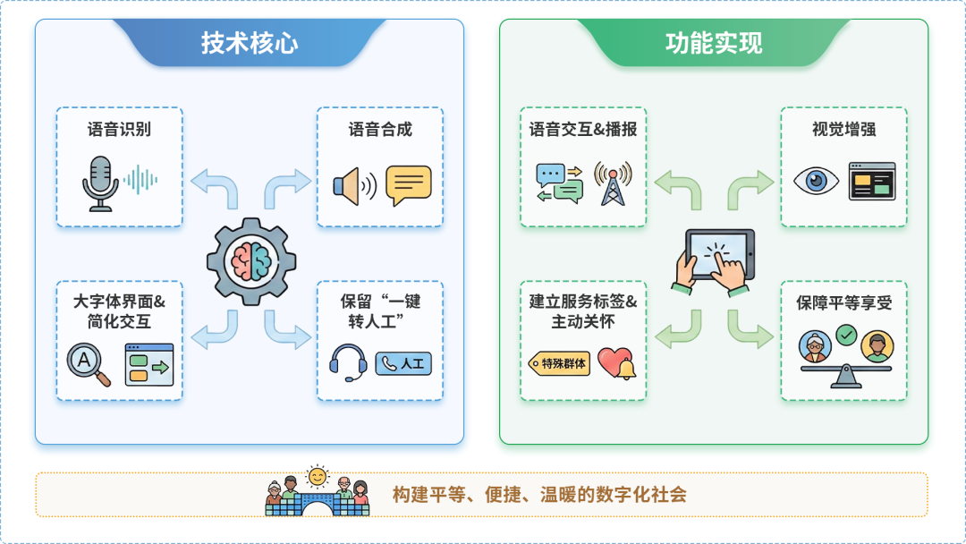 蓝山县AI生态｜多AI智能体GEO优化全流程：从内容创作到发布实操指南