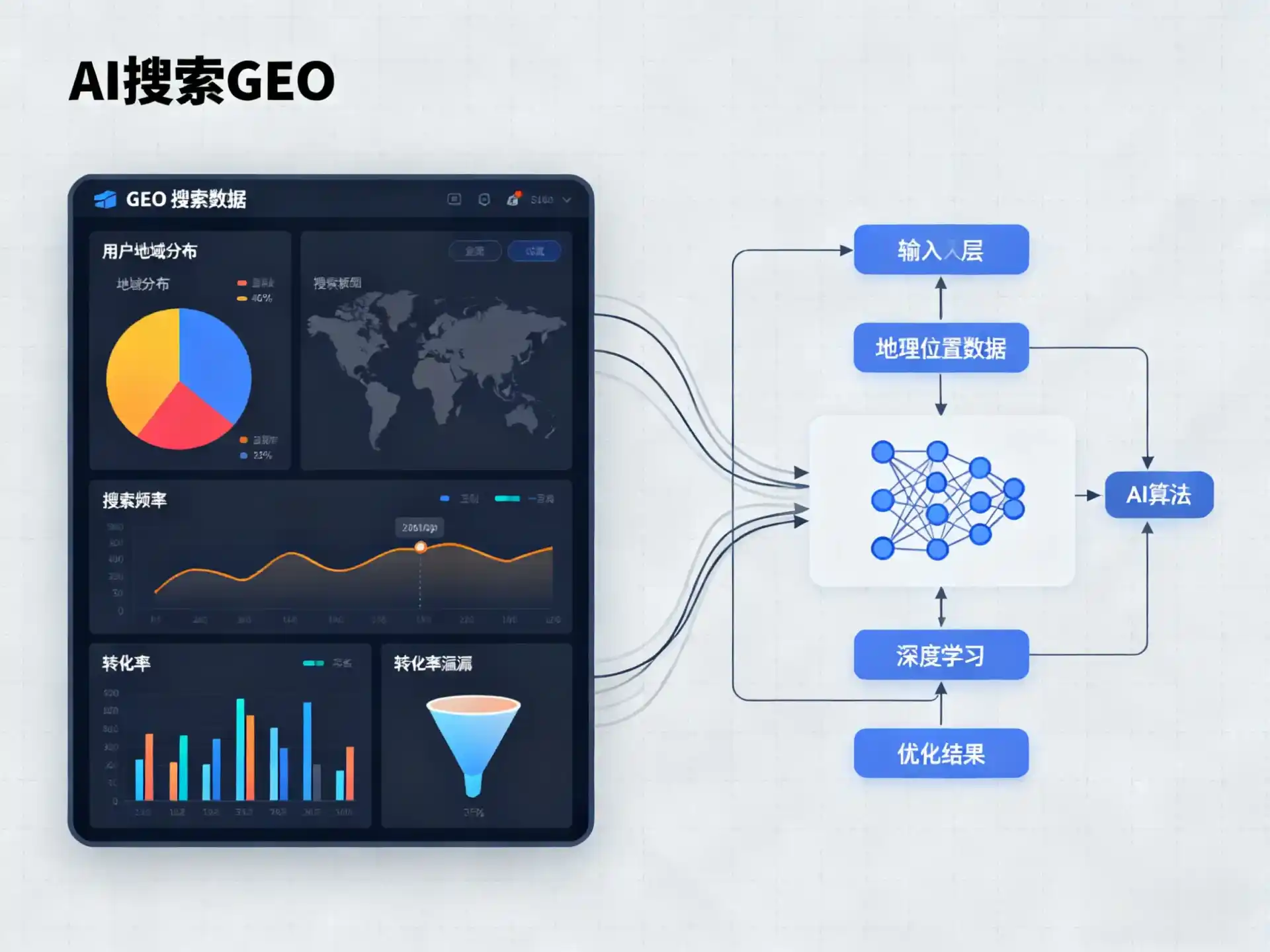 蓝山县GEO优化服务商该如何筛选？生成式引擎优化行业实践观察