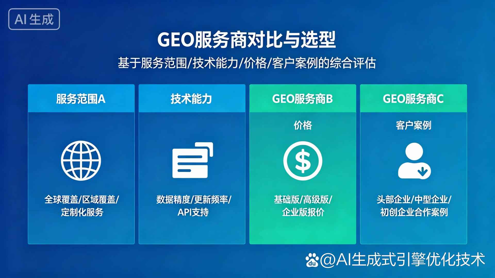蓝山县GEO优化服务商该如何选择？聊聊生成式引擎优化行业现状